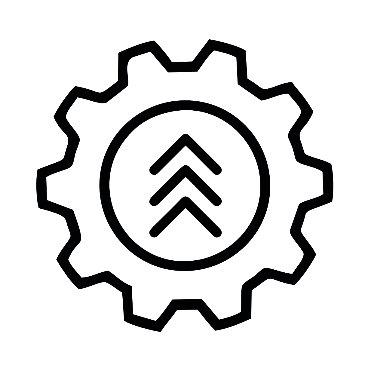 Product Function Optimization